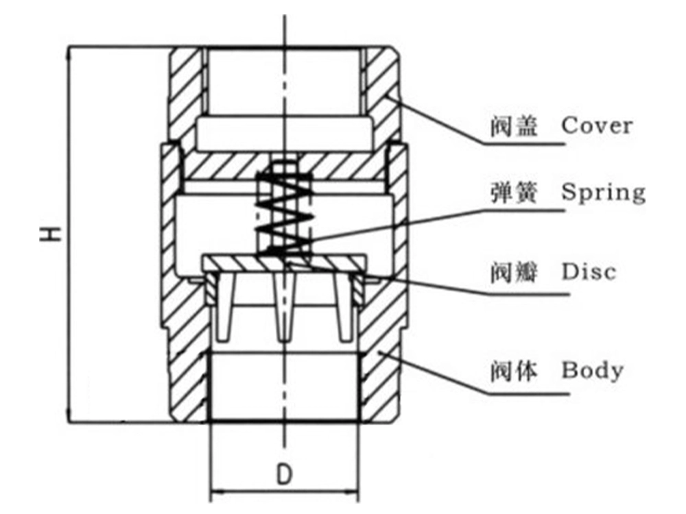 结构图.webp