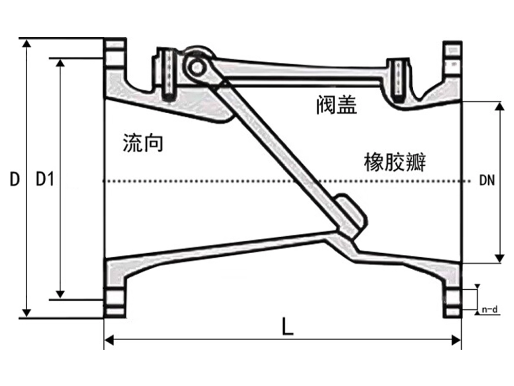 结构图.webp