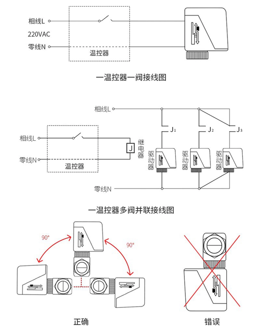 说明.webp