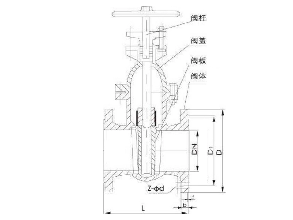 结构图.webp