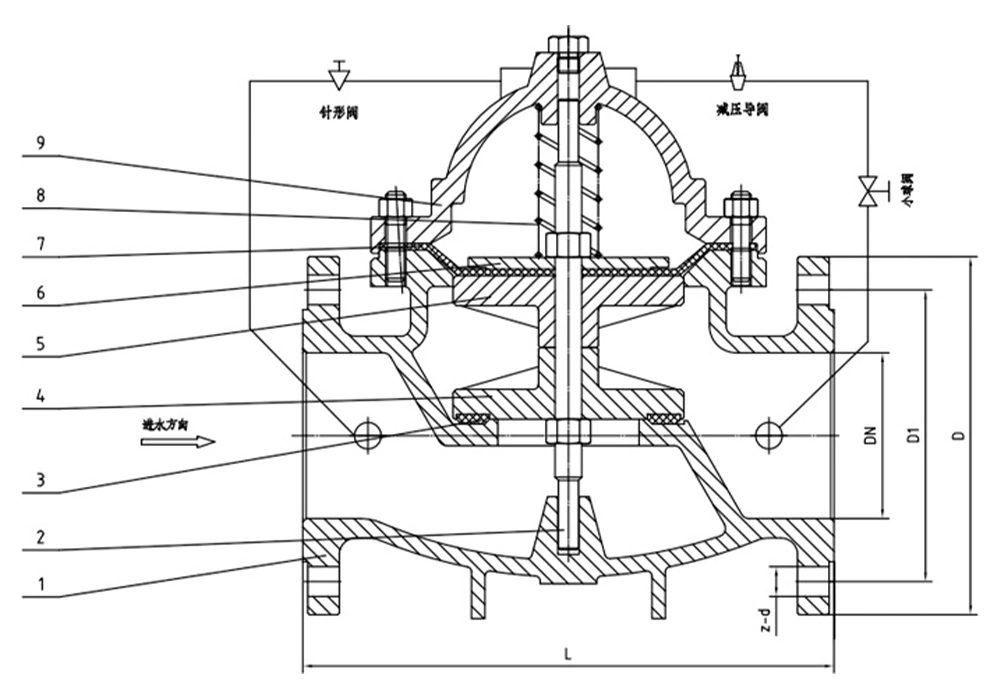304不锈钢先导式减压阀 200X-16P（images 2）