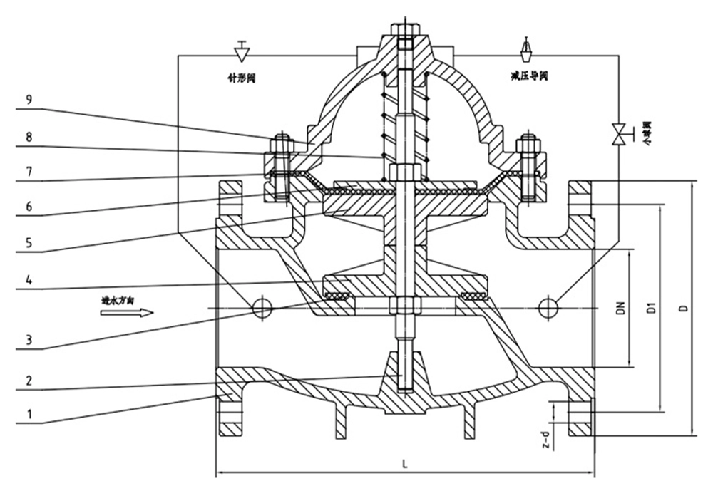 304不锈钢钢制体先导式减压阀 200X-16P(images 2)