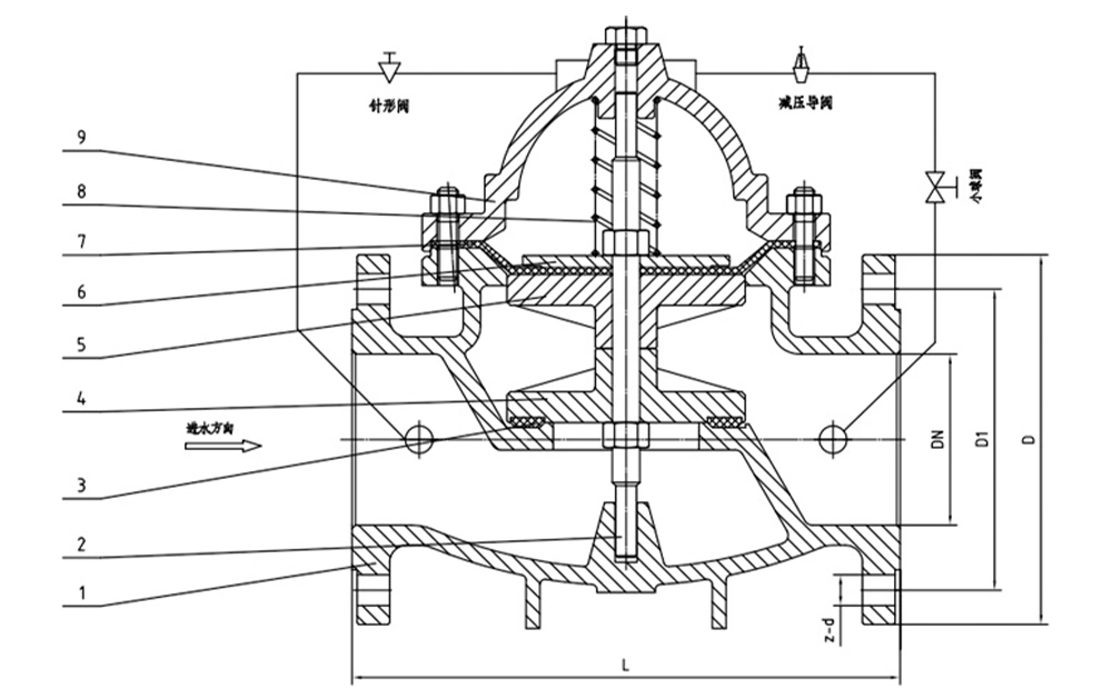 球墨铸铁可调式减压阀 200X-16Q（images 7）