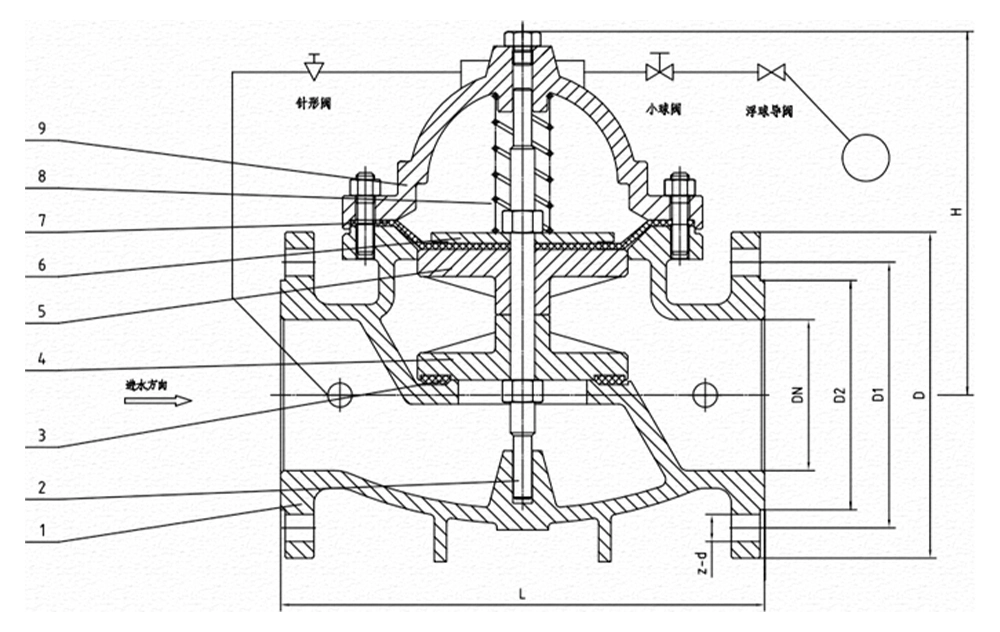 304不锈钢钢制体遥控浮球阀 100X-16P（images 2）