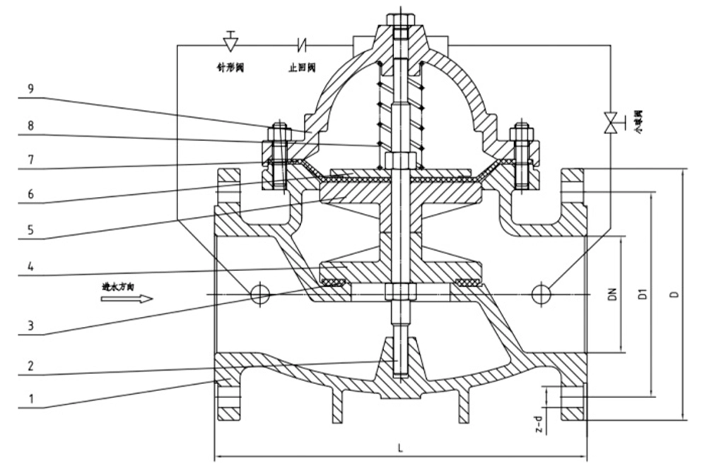304不锈钢钢制体缓闭式止回阀 300X-16P（images 2）