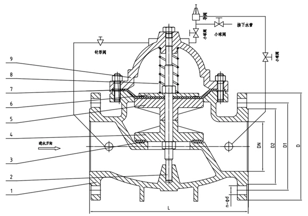 304不锈钢钢制体持压泄压阀 500X-16P(images 2)