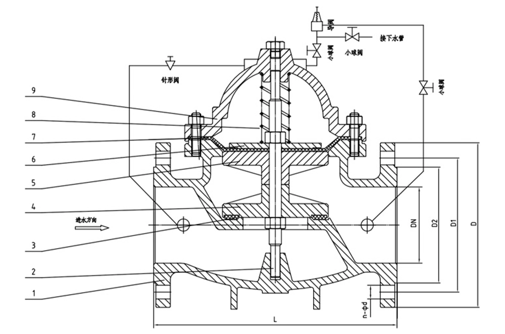 球墨铸铁持压泄压阀 500X-16Q(images 7)