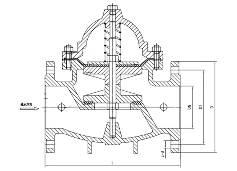 304不锈钢钢制体电动控制阀 600X-16P(images 2)