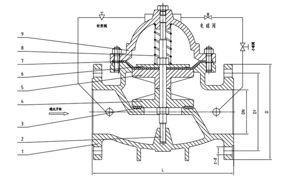球墨铸铁电动控制阀 600X-16Q(images 7)