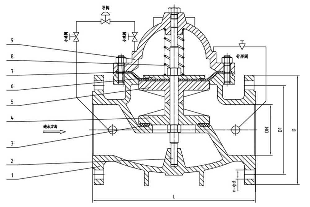 304不锈钢钢制体压差旁通阀 800X-16P(images 2)