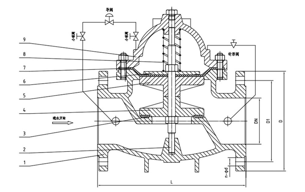 球墨铸铁压差旁通阀 800X-16Q(images 7)