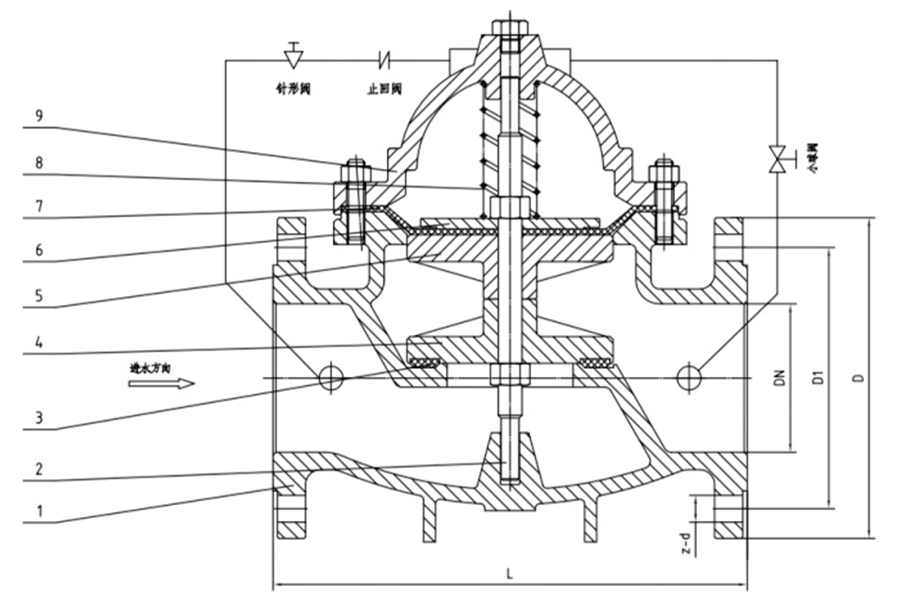 304不锈钢缓闭式止回阀 300X-16P（images 2）